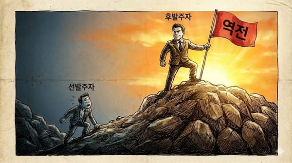 구매대행은 후발주자가 더 유리한 거 아시죠?